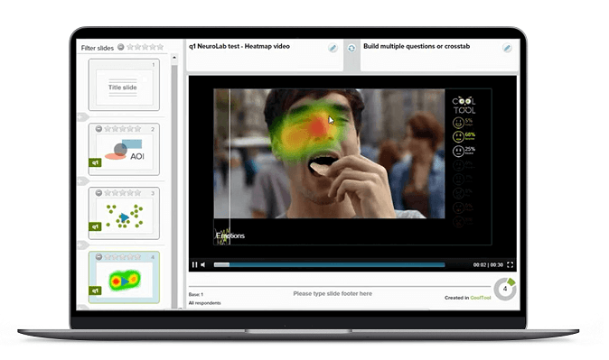 cooltool ad heatmap video report