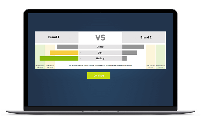 cooltool implicit test brand