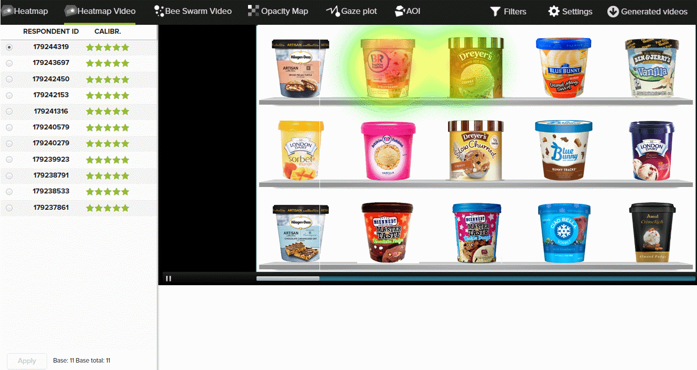 Product test eye tracking cooltool